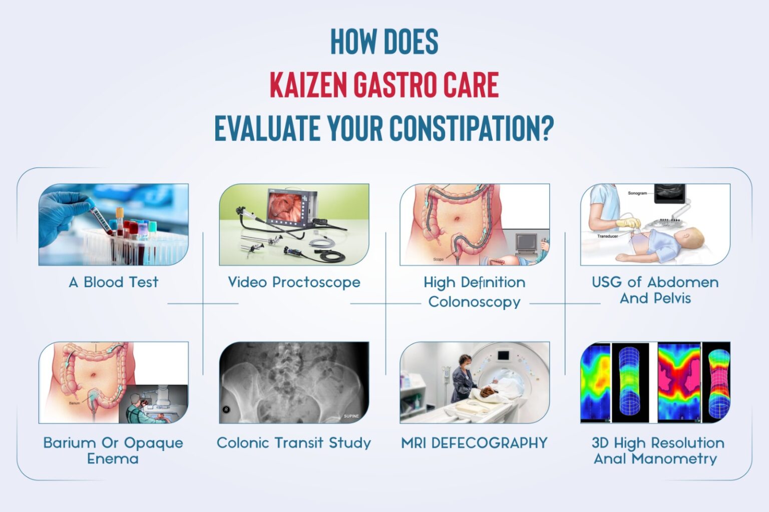 Best Constipation Treatment In Pune Kaizen Gastro Care 